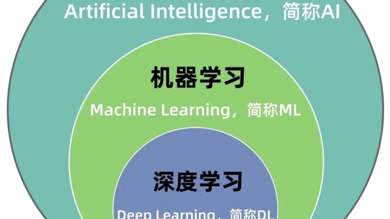 ai客服机器人价格表