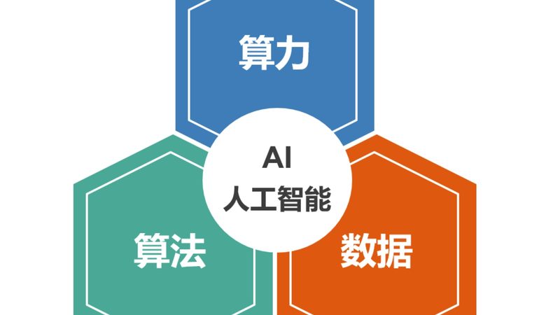 AI客服系统的安全规范，不是写一份文档就够了